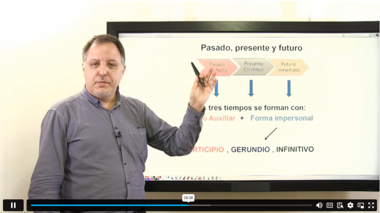 Spanish Language Masterclass