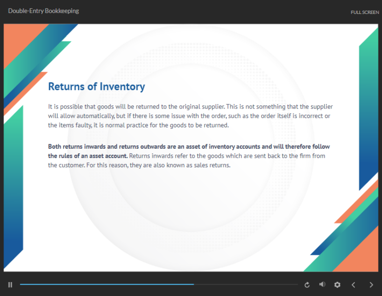 Double-Entry Accounting System