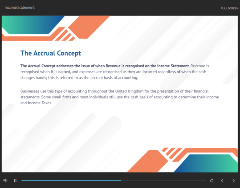 Double-Entry Accounting System